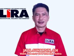 Bertahun tahun PT. WIN Diduga Beri Upah 1 Juta Perbulan pada Karyawan, LSM LIRA Sultra Minta Pj. Gubernur dan Sekda Sultra Copot Kadis Nakertrans